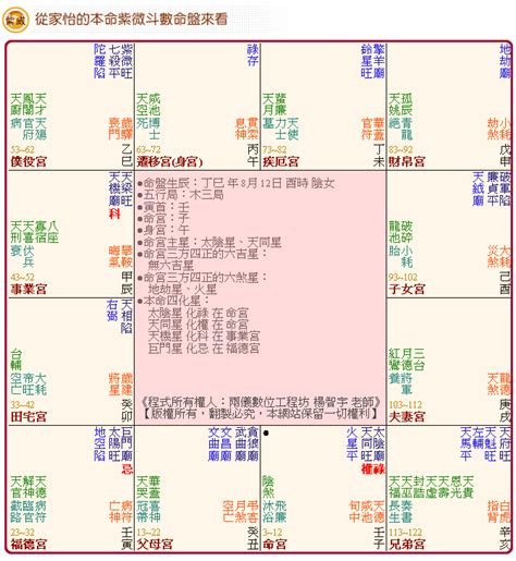 橫財運|紫微財運 紫微斗數看橫財 哪種是中大獎的命